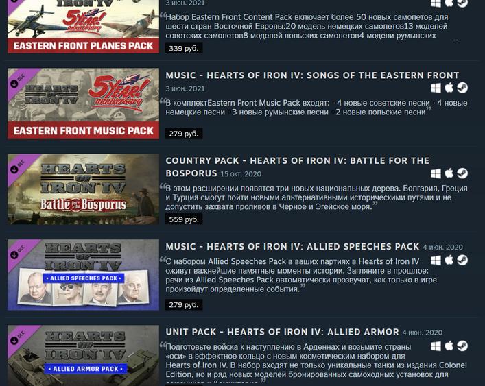 О чем будет следующее DLC для Hearts of Iron 4 — и что в нем ждать? Личное мнение